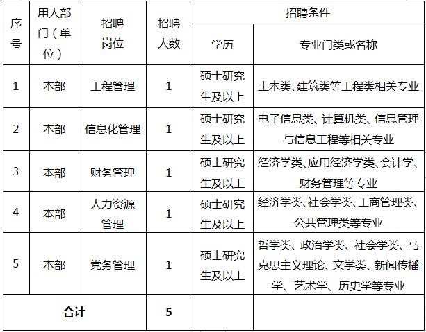 1715999332186622.png QQ截图20240518103332.png