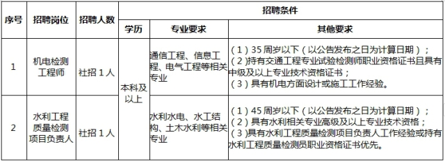 1721374662251250.png 微信截图_20240719153649.png