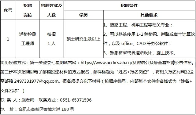 1721374910996953.png 微信截图_20240719154116.png