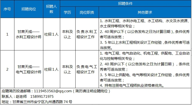 1721375482132762.png 微信截图_20240719155028.png